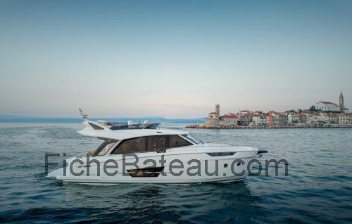 Greenline 45 Fly avis et fiche technique 